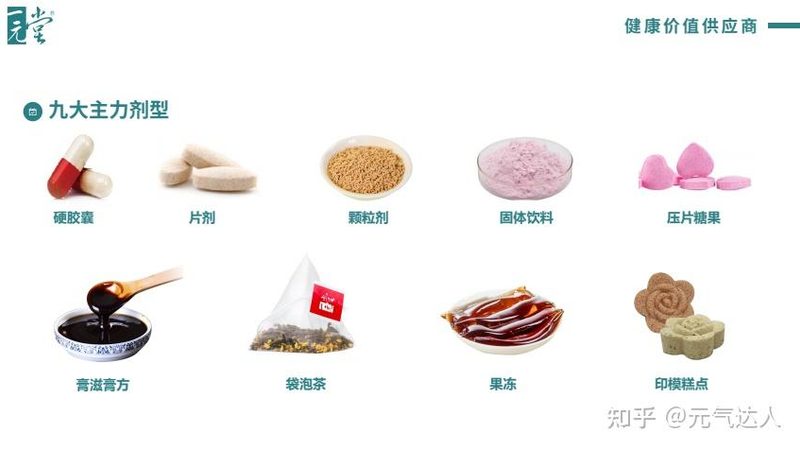 运动后蛋白粉的最佳饮用时间解析**