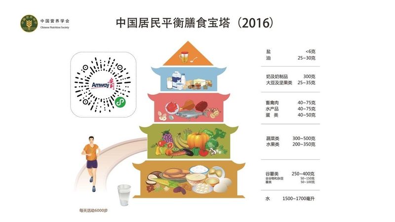 复合维生素片剂：揭秘其贴牌价格的构成要素**