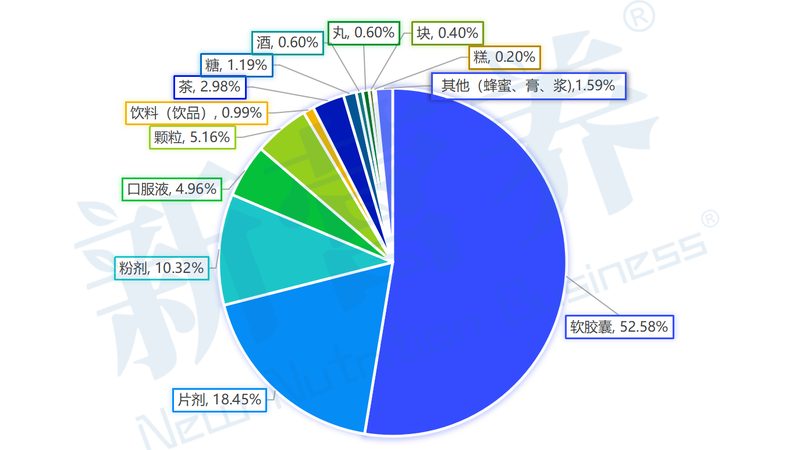 老年人蛋白粉冲泡，这样更科学**