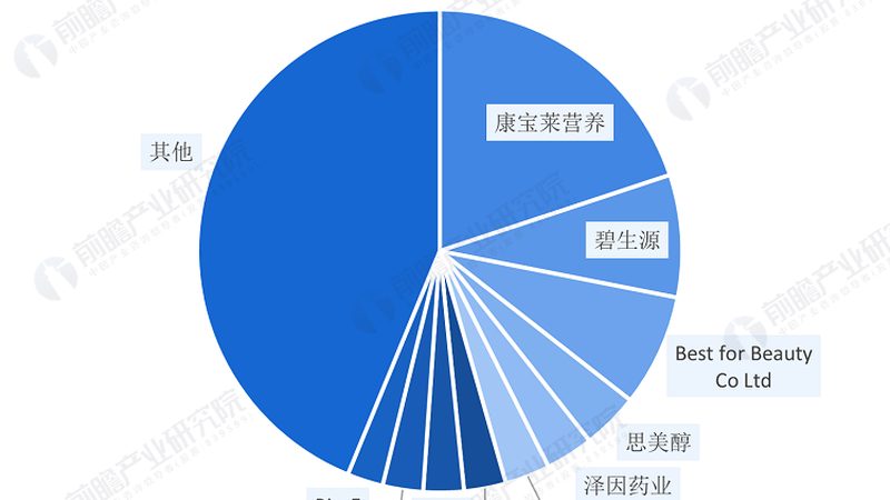 儿童鱼油软胶囊OEM定制：守护成长，营养护航